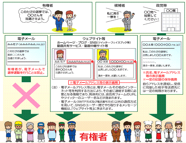 総務省チラシ