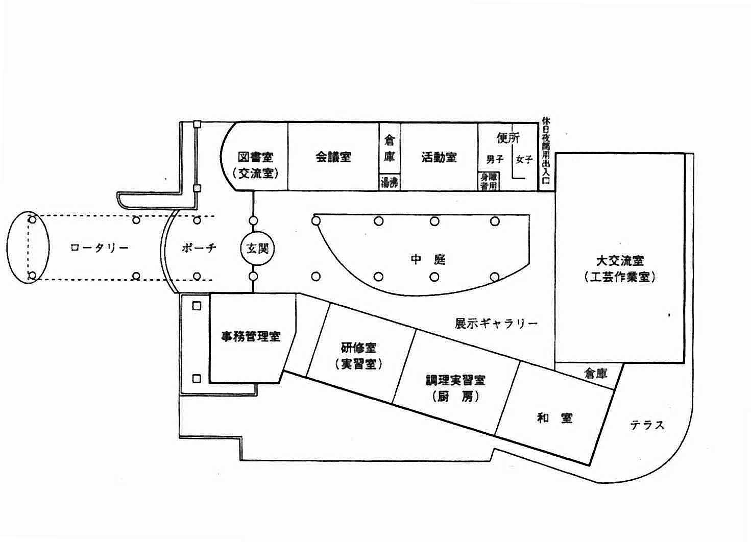 寺尾公民館館内図