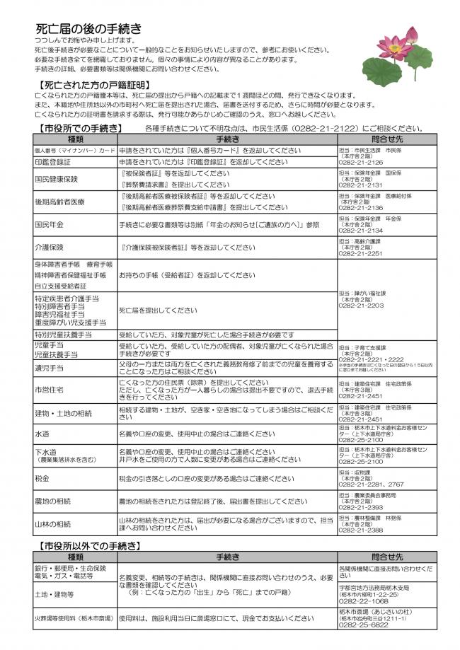 死亡後の手続き案内