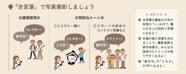 合言葉