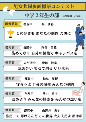 中学生