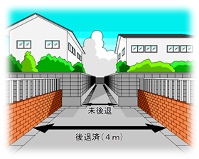 狭あい道路の図