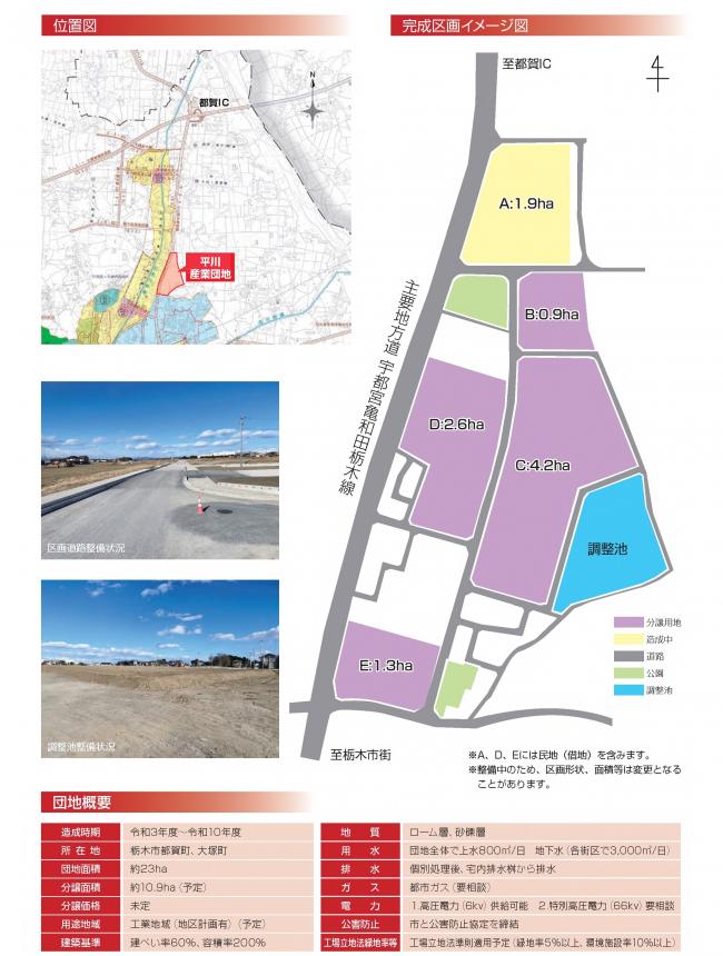平川産業団地完成イメージ図