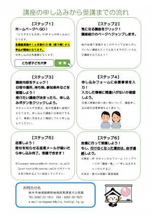チラシ裏