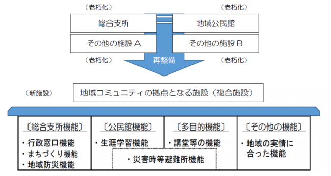 事業イメージ