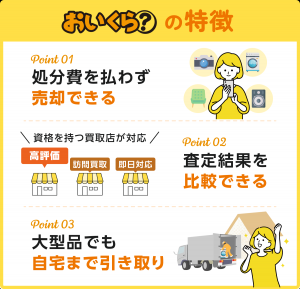 おいくらの特徴イラスト