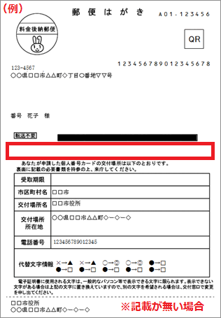 免許情報欄なし