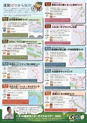 チラシ裏