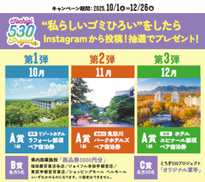 プレゼント・応募期間