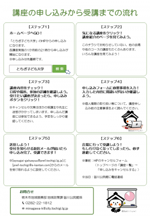 チャレンジキッズチラシ（裏）