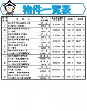 物件一覧表