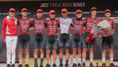 Astemo宇都宮ブリッツェン