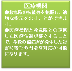 医療機関の画像