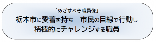 目指すべき職員像