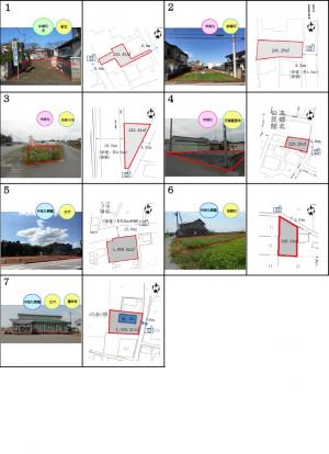 R7.売払いチラシ（案内図・写真）