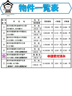 R7.売払いチラシ（６番反映）（一覧）