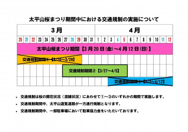 交通規制概要3月25日更新