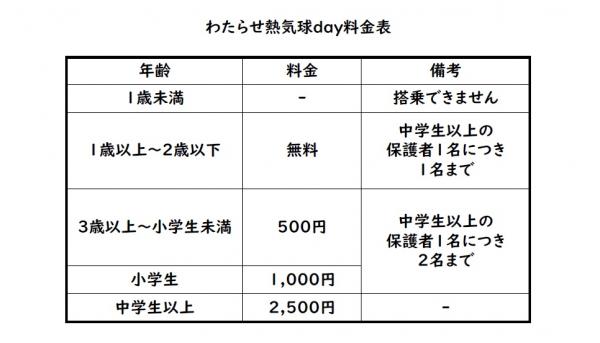 料金表
