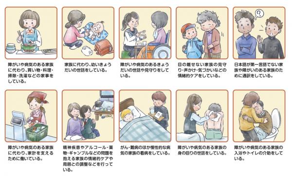 ヤングケアラーはこんな子どもたちです