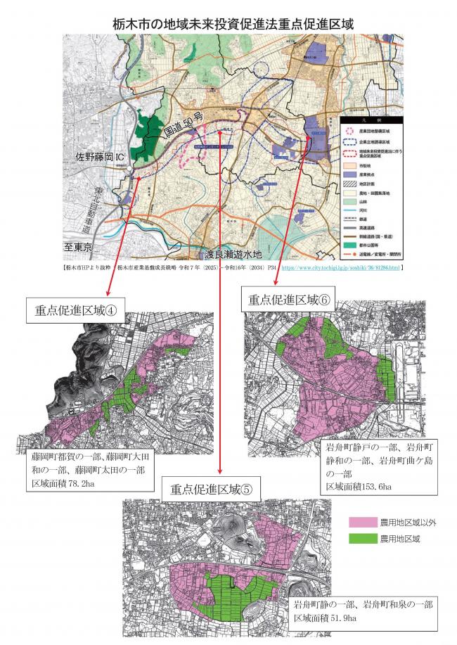 栃木市の重点促進区域