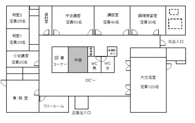 吹上公民館施設平面図