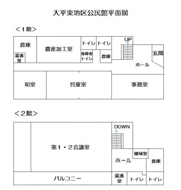 大平東地区公民館平面図