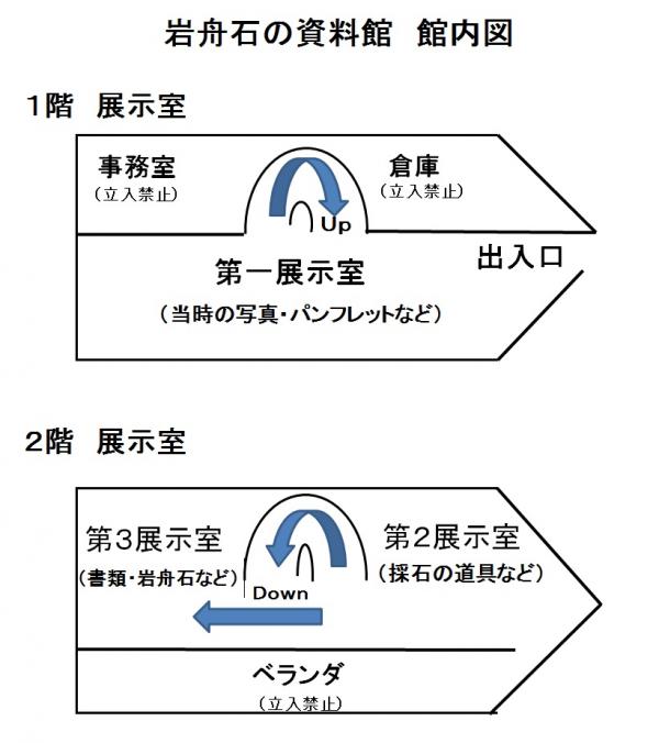 岩舟石の資料館平面図