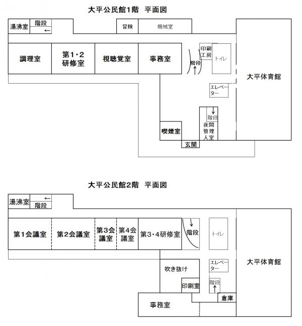 大平公民館平面図