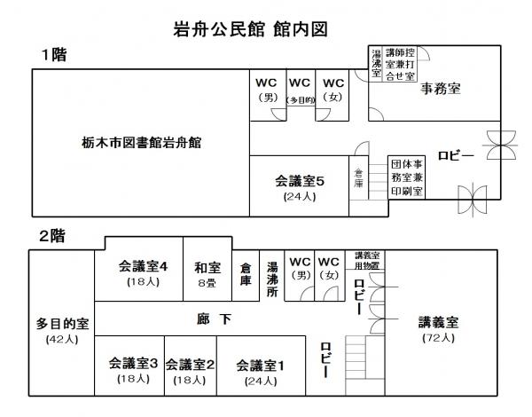 岩舟公民館平面図