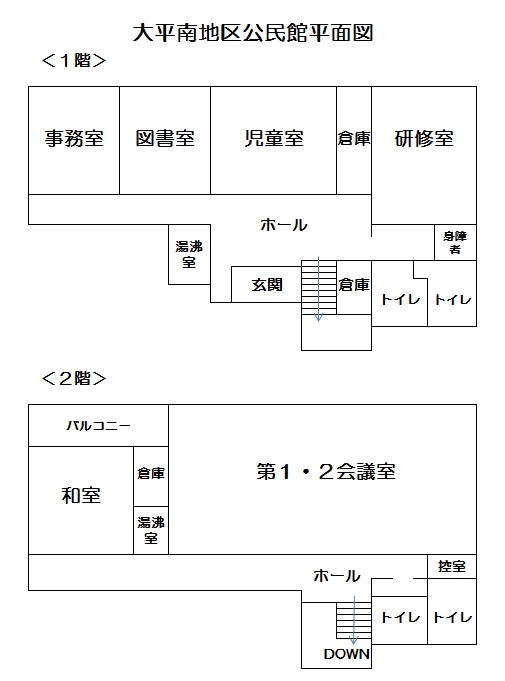 大平南地区公民館平面図