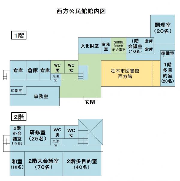 西方公民館平面図