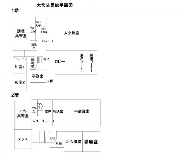 大宮公民館平面図