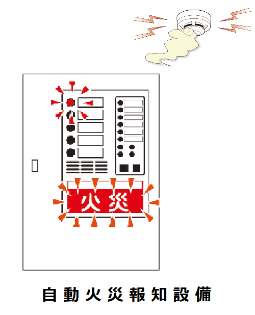 自動火災報知設備のイラスト