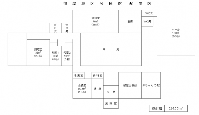 部屋地区公民館配置図