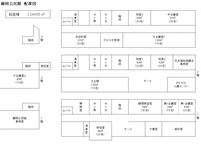 藤岡公民館配置図