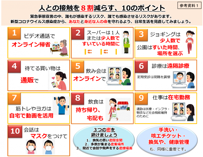 人との接触を8割減らす10のポイント