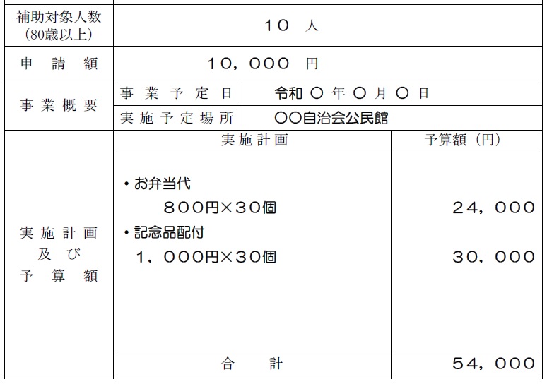 敬老会申請書記載例