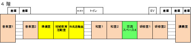 施設平面図4