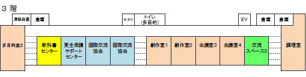 施設平面図3