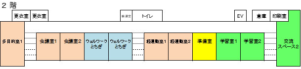 施設平面図2