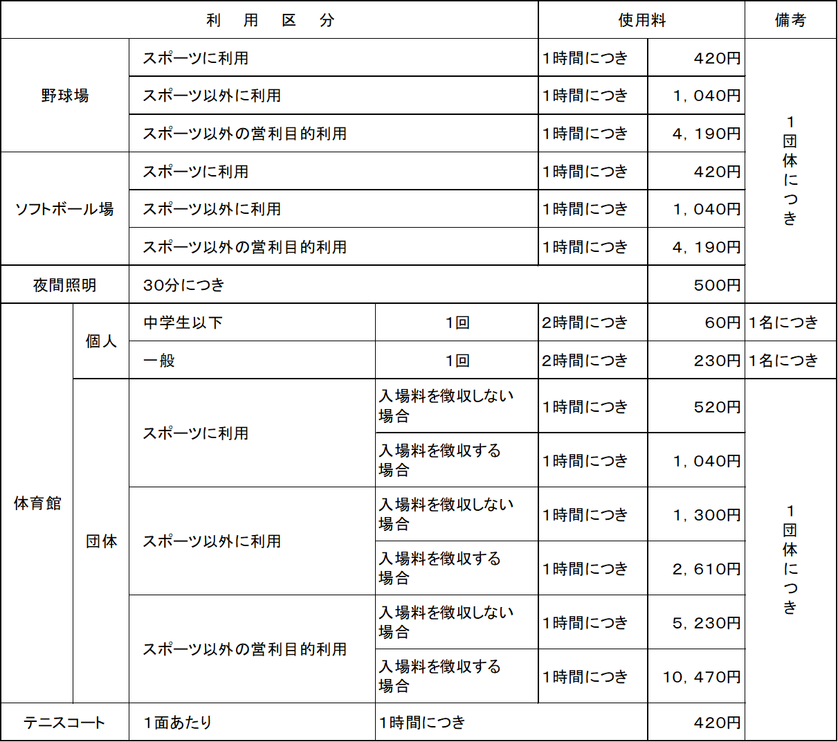 岩舟総合運動場料金表