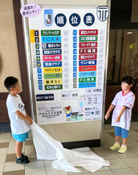 順位表